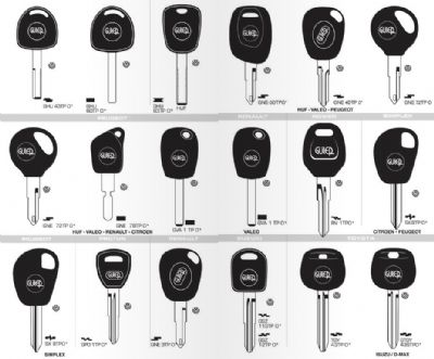 Odunpazarı Oto Anahtarcı